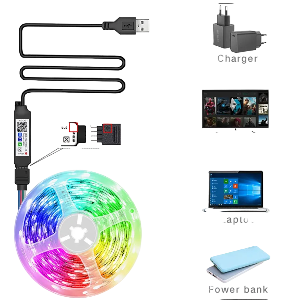 RGB Led Streifen